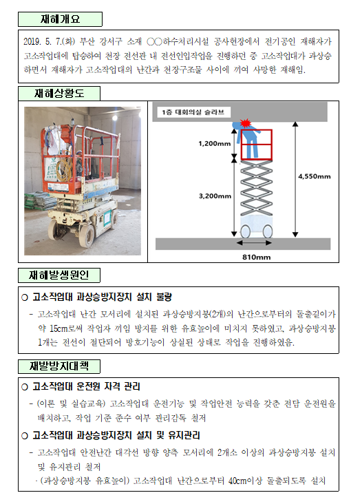 ⓒ자료 출처 - 안전보건공단