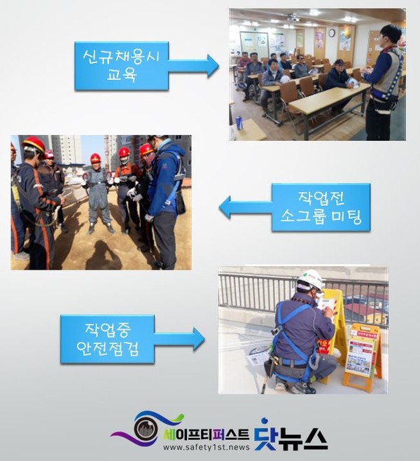 ⓒ안전관리자는 작업의 시작부터 끝까지 항상 작업자와 함께 한다/안전관리자 활동사진