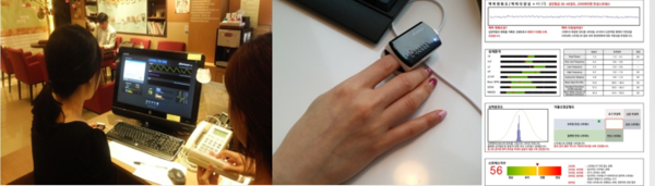 ⓒ손가락에 부착하는 HRV도구을 이용하여 스트레스 수준을 진단한다/마음의 숲 이미지제공