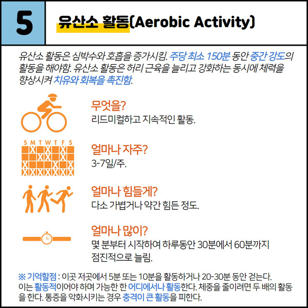 ⓒ일터건강talk 이미지