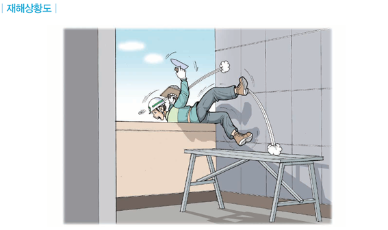 ⓒ안전보건공단 제공