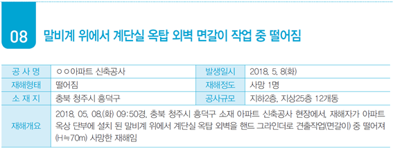 ⓒ안전보건공단 제공