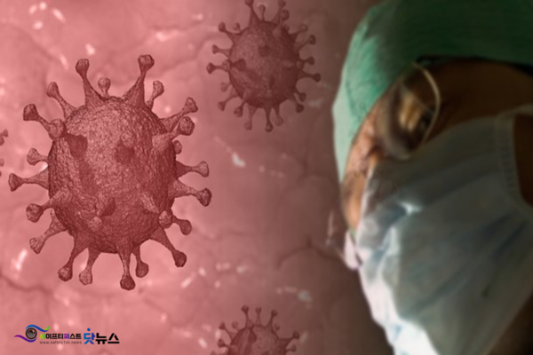 ⓒ제2차 팬데믹 상황, 포스트 코로나 시대/ 세이프티퍼스트닷뉴스 이미지