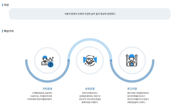 ⓒ갑을녹산산업보건센터 미션및 핵심가치/갑을녹산산업보건센터 홈페이지 이미지