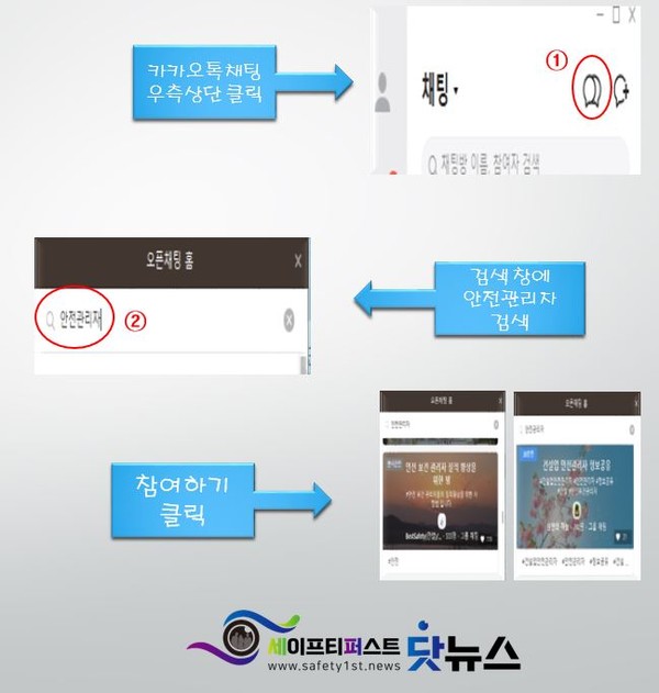 오픈채팅방 참여방법 , PC 나 스마트폰을 활용하여 카카오톡 채팅방목록에서 오픈채팅방을 클릭하여 검색 후 가입하면 된다.