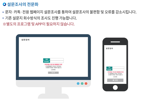 ⓒ사업장의 유해요인 조사시 설문조사참여 프로그램