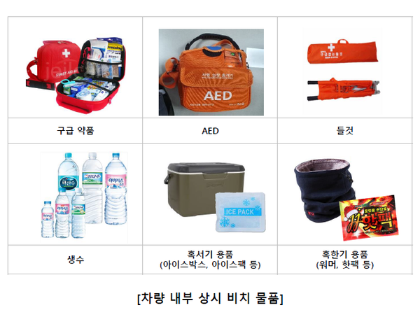 ⓒ삼성물산 천안온양 Retrofit 현장 안전팀 이미지 자료제공