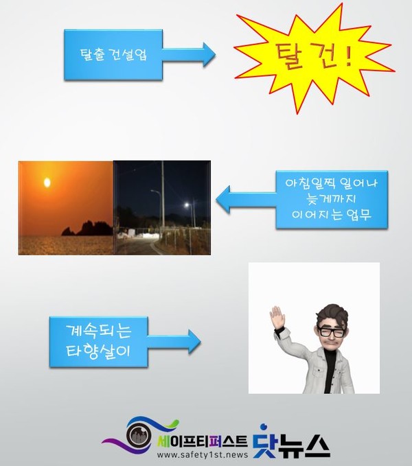 탈건의 이유 /// 고된업무의 강도와 계속되는 타향살이...