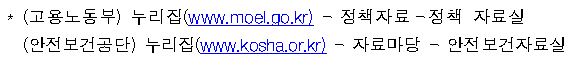 ⓒ동절기 건설현장 안전보건 길잡이 자료는 고용노동부와 안전보건공단 홈페이지에서 다운로드 가능하다.