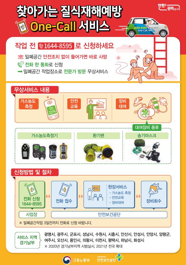 ⓒ안전보건공단 이미지 제공