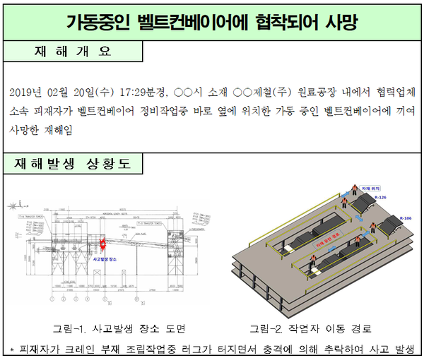 ⓒ자료출처-고용노동부 천안지청 이근배근로감독관 자료제공