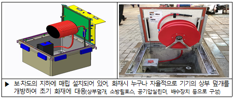 ⓒ지하배설식 기기함(신기술채택)/소방청 자료제공