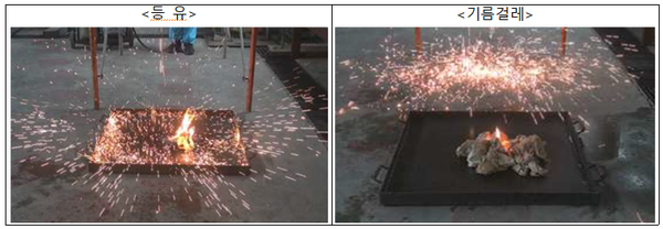 ⓒ용접(용단) 불티에 의한 착화 실험/출처:화재보험협회, 용접·용단 등 화기 작업 화재 예방기준