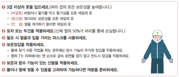 ⓒ산업안전보건공단 한랭질환 예방가이드에서 발췌