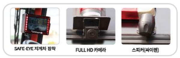 ⓒ(주)에고테크 제공/세이프-아이 구성 기기들