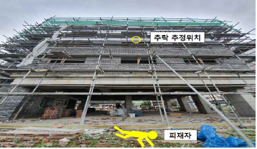 ⓒ사고 당시 상황도(피재자는 해체된 중간난간대 사이로 추락하여 사고 발생)/자료출처-고용노동부 천안지청 이근배근로감독관 자료제공