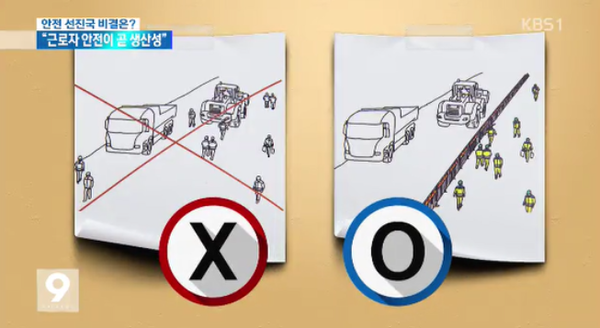 ⓒ2015년 1월 KBS 9시뉴스에서 소개된 스웨덴 건설현장의 작업자용 안전지침서 이미지