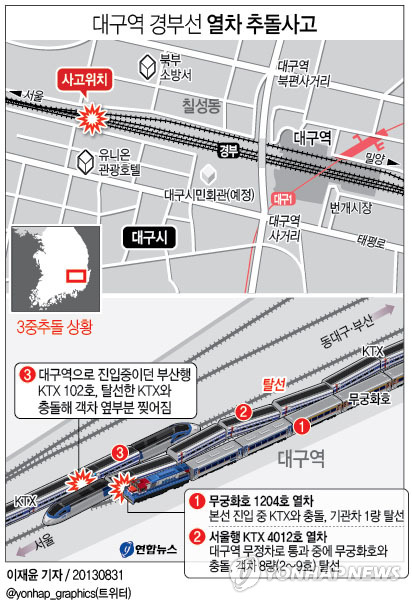 ⓒ이미지 출처-나무위키/대구역 열차 추돌사고