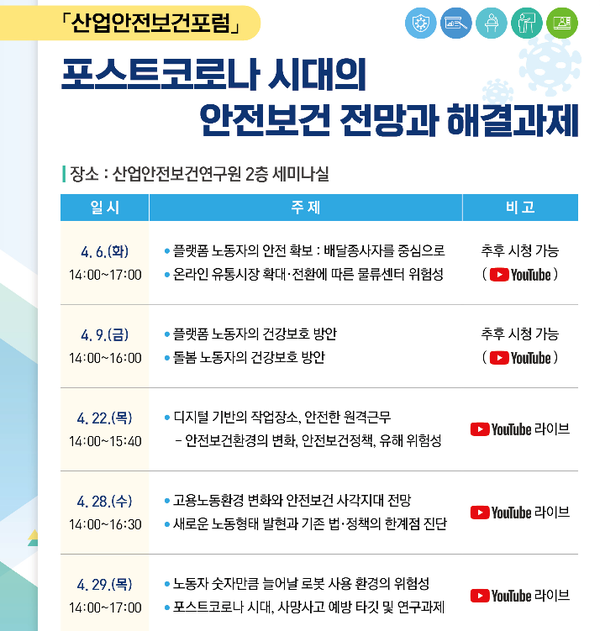 ⓒ이미지 출처-산업안전보건연구원 홈페이지 게재된 이미지 캡처