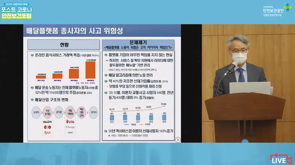ⓒ자료 출처- 산업안전보건연구원의 '포스트코로나, 안전보건전망과 연구과제 종합포럼'의 유튜브 영상 캡쳐