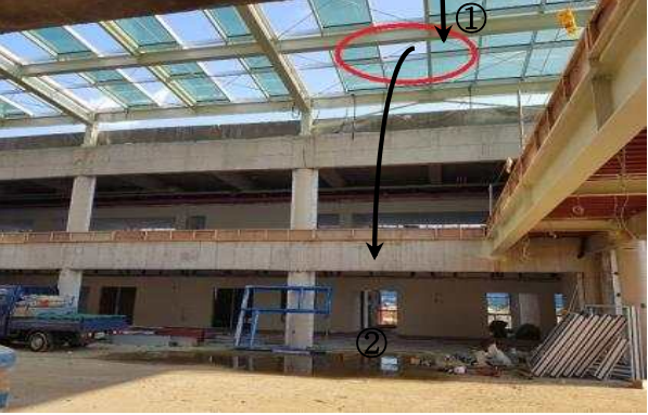 ⓒ재해 상황도/고용노동부 천안지청 산업재해예방지도과 이근배근로감독관 자료제공