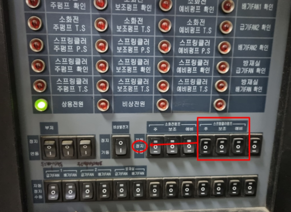 ⓒ사진1. 화재수신기 정지한 모습