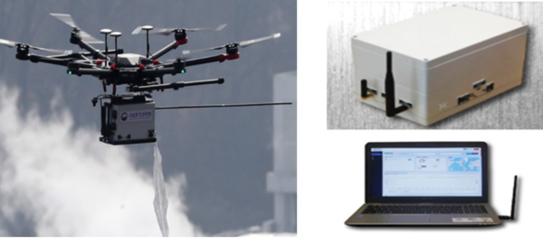 ⓒ 무인기(드론) 측정장비와 측정모듈 / 출처-환경부