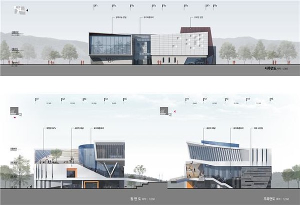 ⓒ익산 중부 안전체험교육장 공모 당선 설계안 입면도 출처 : 안전보건공단