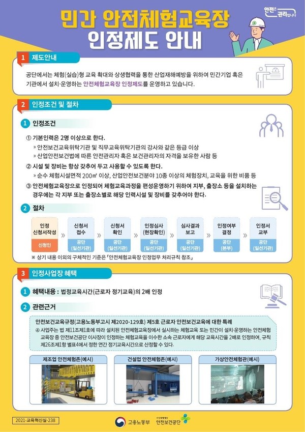 ⓒ민간 안전체험교육장 인정제도 안내/출처 : 안전보건공단