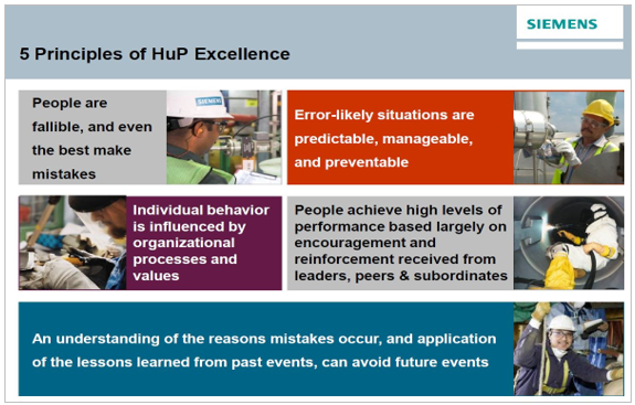 ⓒSource: SIEMENS, 2014