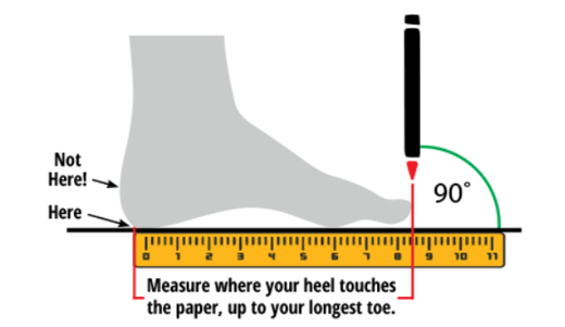 ⓒORR Safety의 발길이 측정방법, 발 뒤꿈치 측정방법이 특이하다.