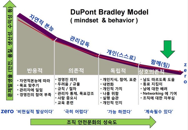 ⓒ출처:  https://hofu.tistory.com/82