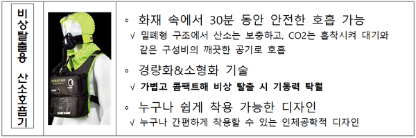 ⓒ소방미래비전관 신기술․신제품 전시품 'IoT 지능형 소화전’/자료-소방청 제공
