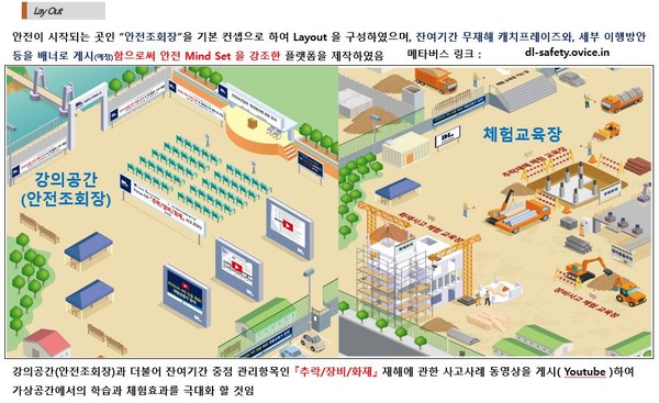 ⓒDL건설 안전보건팀이 구성한 메타버스 DL건설 가상공간/출처 : DL건설 안전보건팀