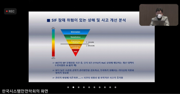 ⓒ김동열 이사의 'Global 기업의 SMS 적용 현황'에 대한 발표중 화상회의 캠쳐이미지/출처-한국시스템안전학회 추계학술대회 줌 영상화면 캡쳐