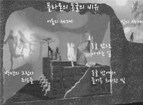 ⓒ출처: http://kccs.info/with_home/bbs/board.php?bo_table=sermon_sun&wr_id=533