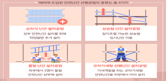 ⓒ출처: 대한안전교육협회 공식블로그