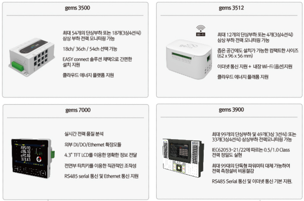 ⓒ출처-엔텍시스템 홈페이지