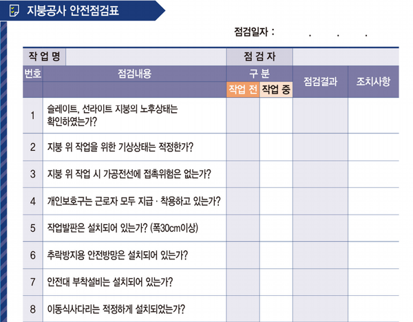 ⓒ지붕공사시 안전점검표/출처-고용노동부 