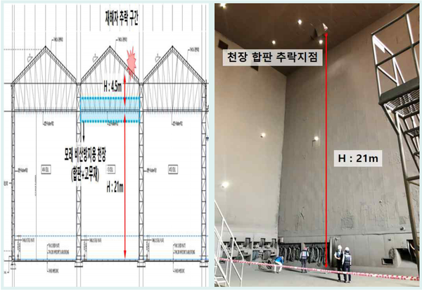 ⓒ재해 개요 및 사고 현장의 모습/출처-고용노동부
