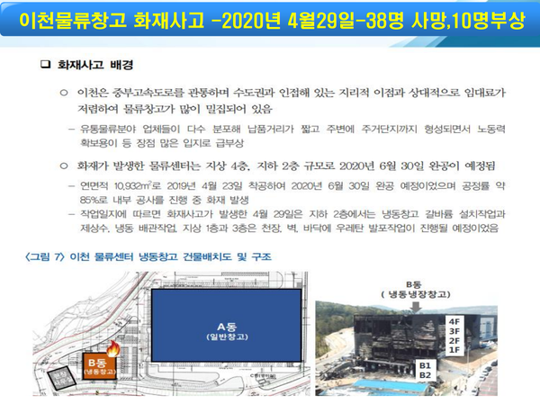 ⓒ무리한 공기단축을 위해 화재우려가 있는 공정을 동시에 진행하여 화재가 발생했음./출처- '중대재해사고 사례 분석을 통한 교훈' 오희근대표 강연자료증 발췌 