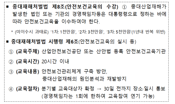 ⓒ중대재해처벌법 제8조(출처:고용노동부)