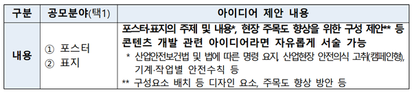 ⓒ안전보건공단 공모전 공고문