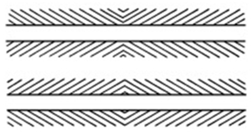 ⓒ두개의 직선이 휘어져 보이지만 실제는 직선이다.