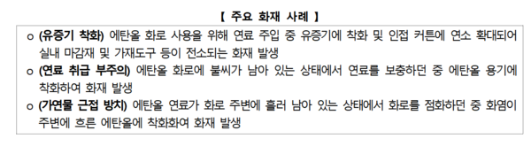 ⓒ최근 주요 에탄올 화재 사례(출처:소방청)