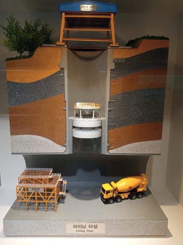 순서3. 라이닝타설 (필자)