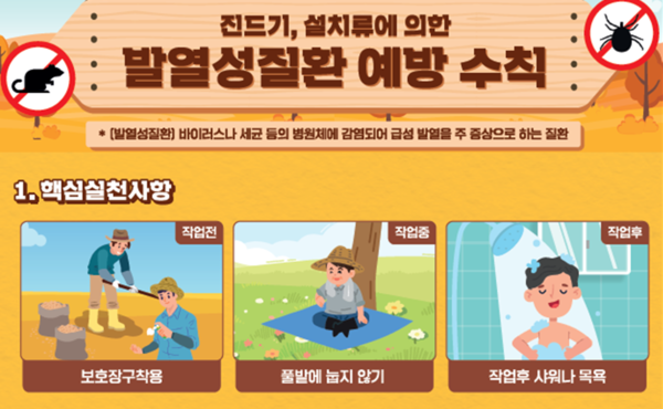 ⓒ출처:고용노동부