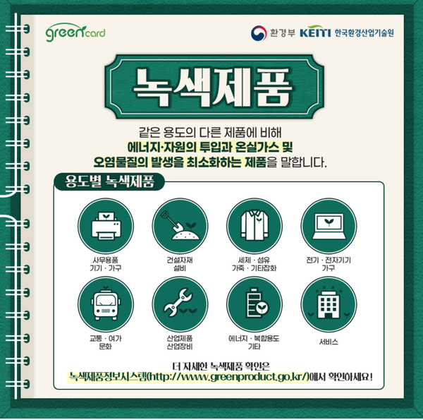 ⓒ환경부 '녹색소비 주간' 홍보 이미지