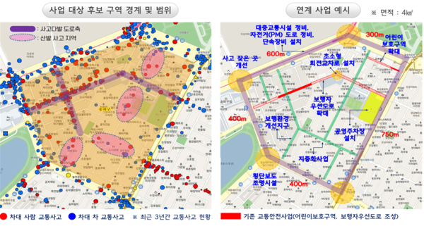 ⓒ소방안전교부세 사업 진행 모습(출처:행정안전부)