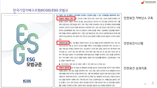 ⓒ한국기업지해구조원 ESG 모범규준